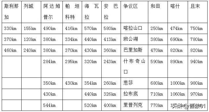 歼10在印度有多少架,歼10ce阿联酋