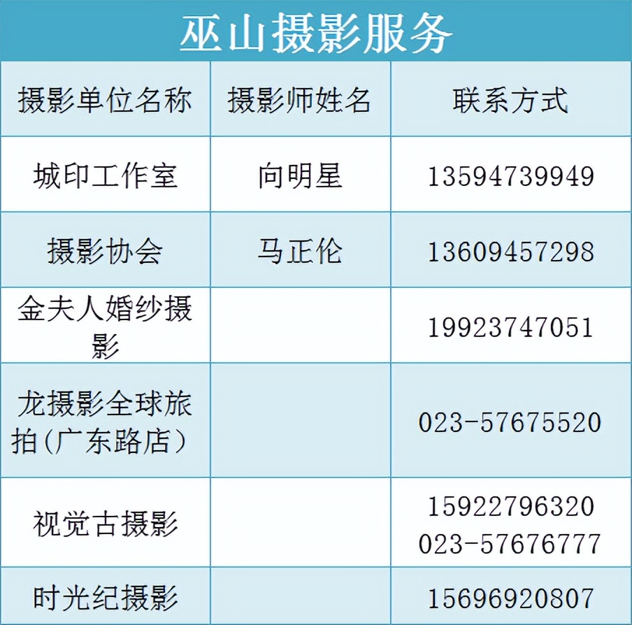 巫山旅游攻略2天住宿,巫山保姆级旅游攻略