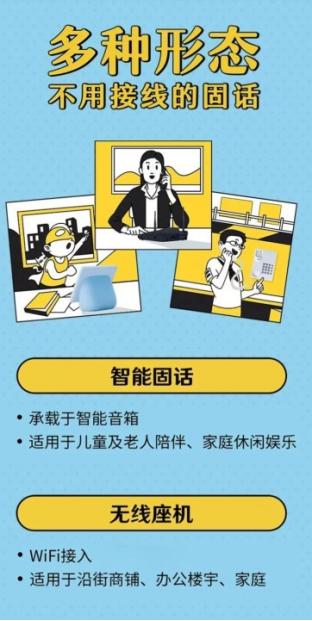 联通固话移动固话,联通智能固话多少钱