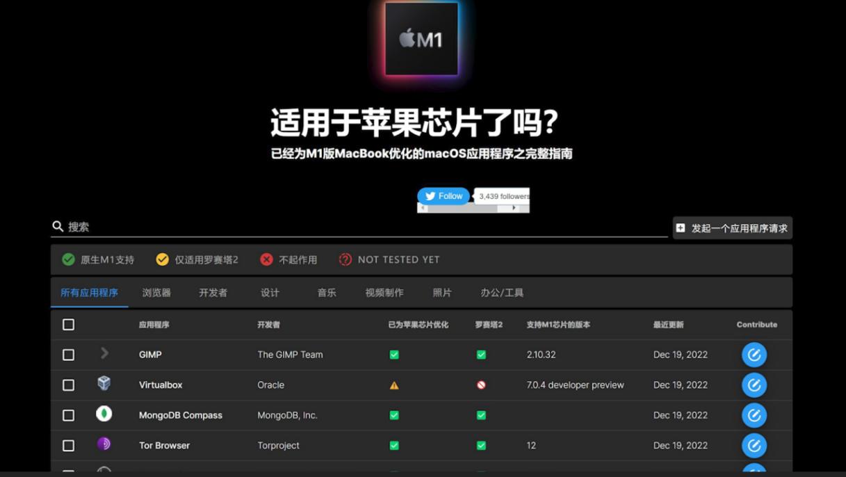 macos对比windows有什么优势,windows对比macos