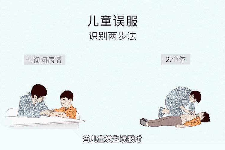 误食降压片幼儿转危为安,误食降糖药一岁宝宝怎么样了