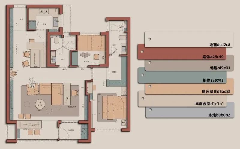 用了这PS材质配色预设，轻松搞定彩平图