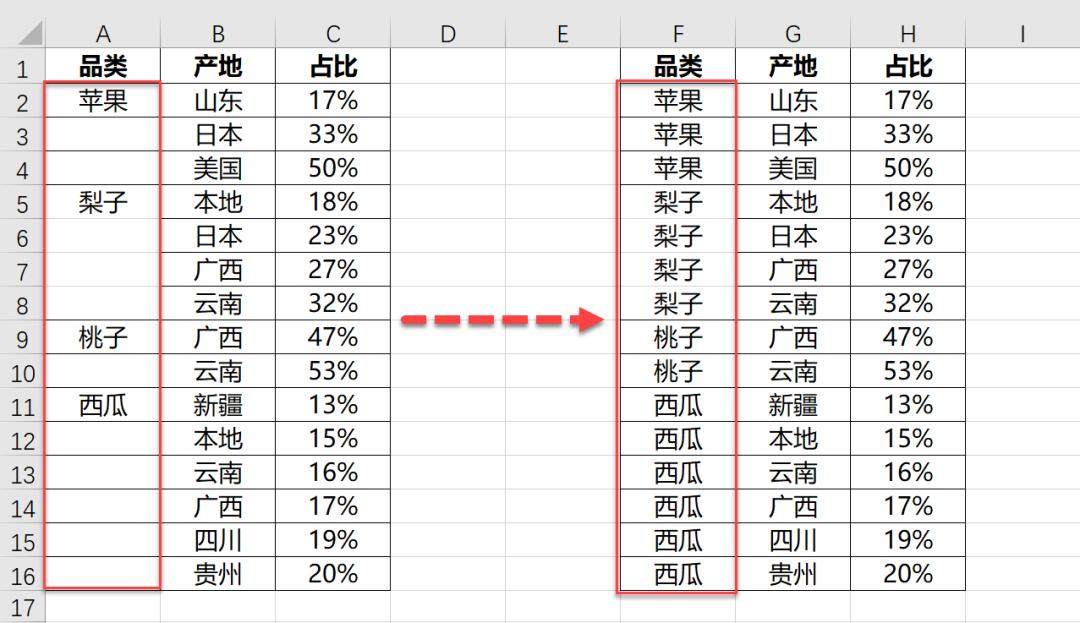 新手必会的十个excel小技巧,实用到爆的10个excel技巧
