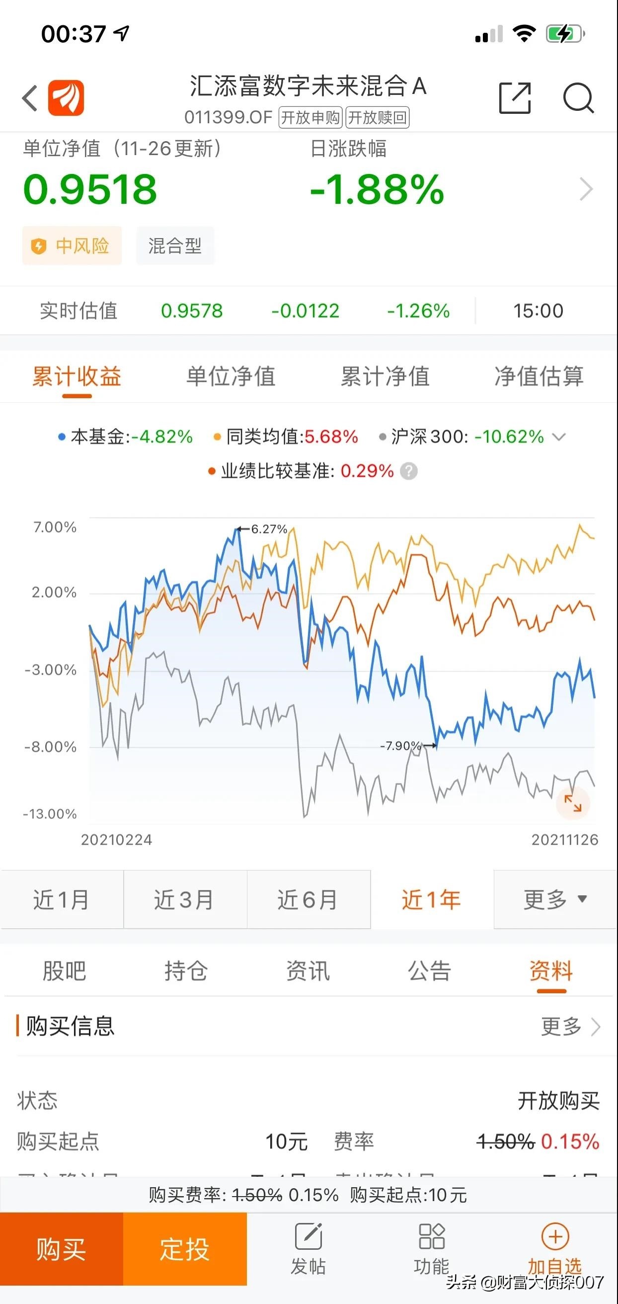 景顺长城基金亏过吗,景顺长城基金一直跌怎么办