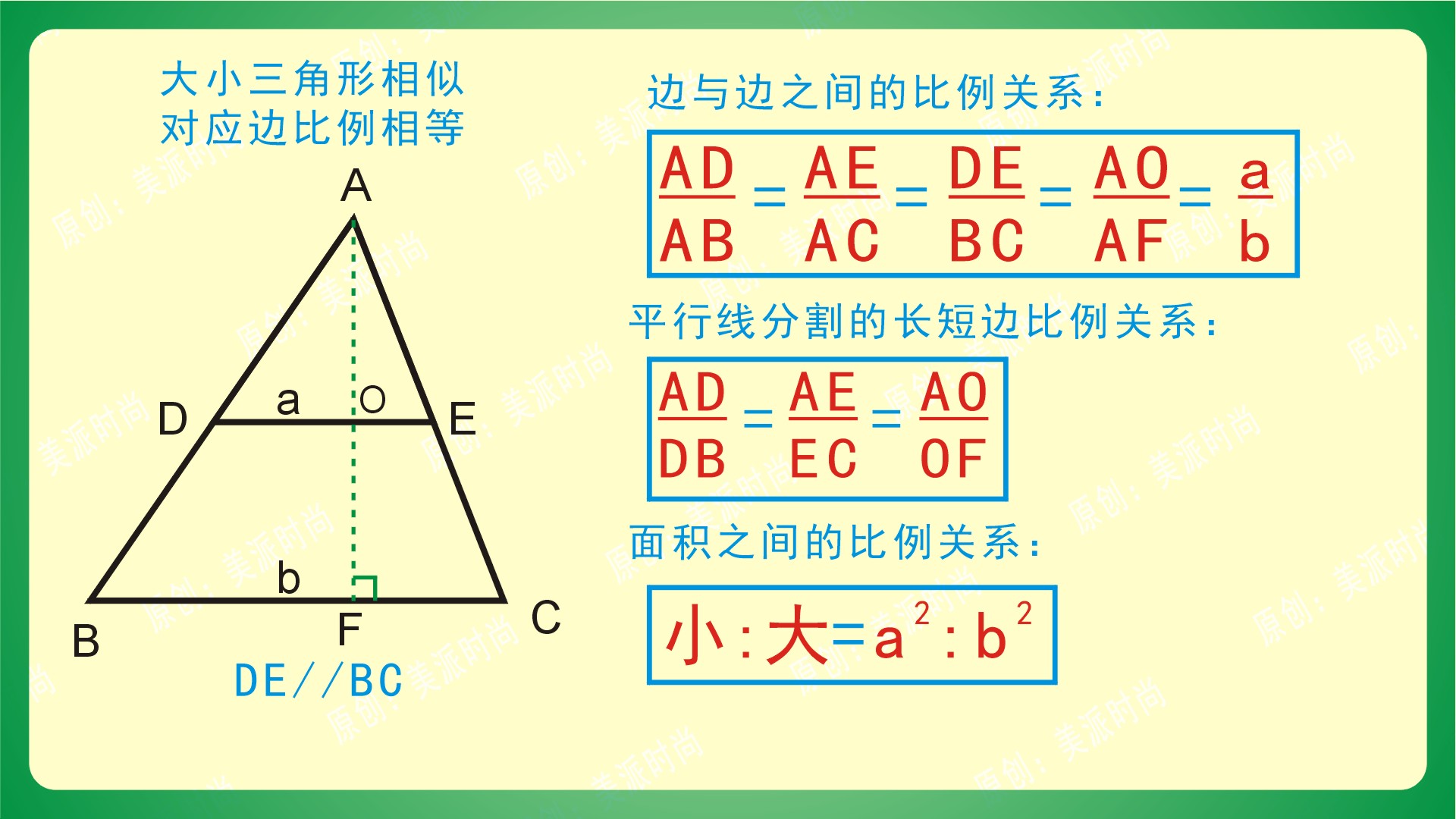 鸟头模型蝴蝶模型燕尾模型区别,几何三角形五大模型
