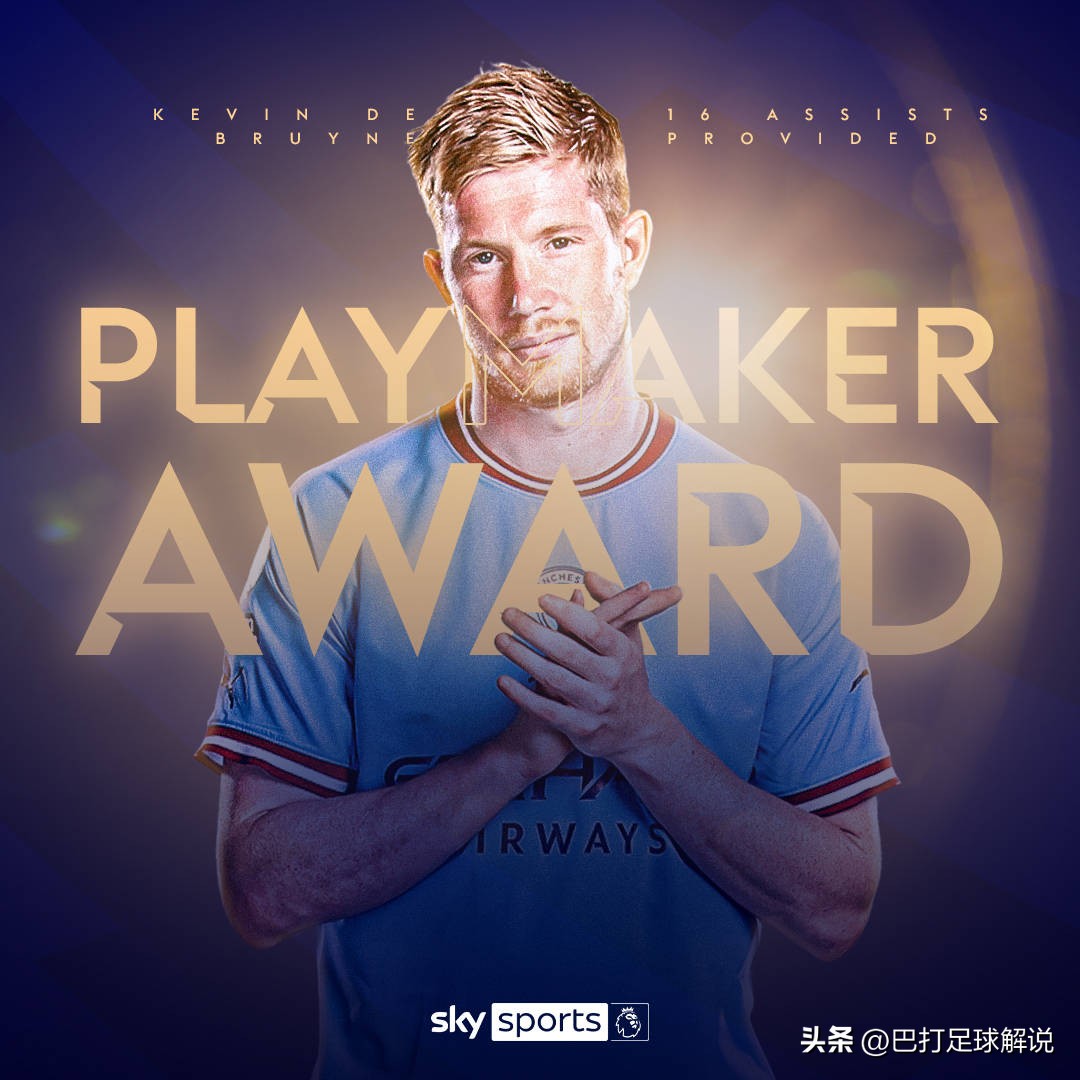 曼城官宣瓜迪奥拉伤愈回归球队,瓜迪奥拉确认曼城将会轮换阵容