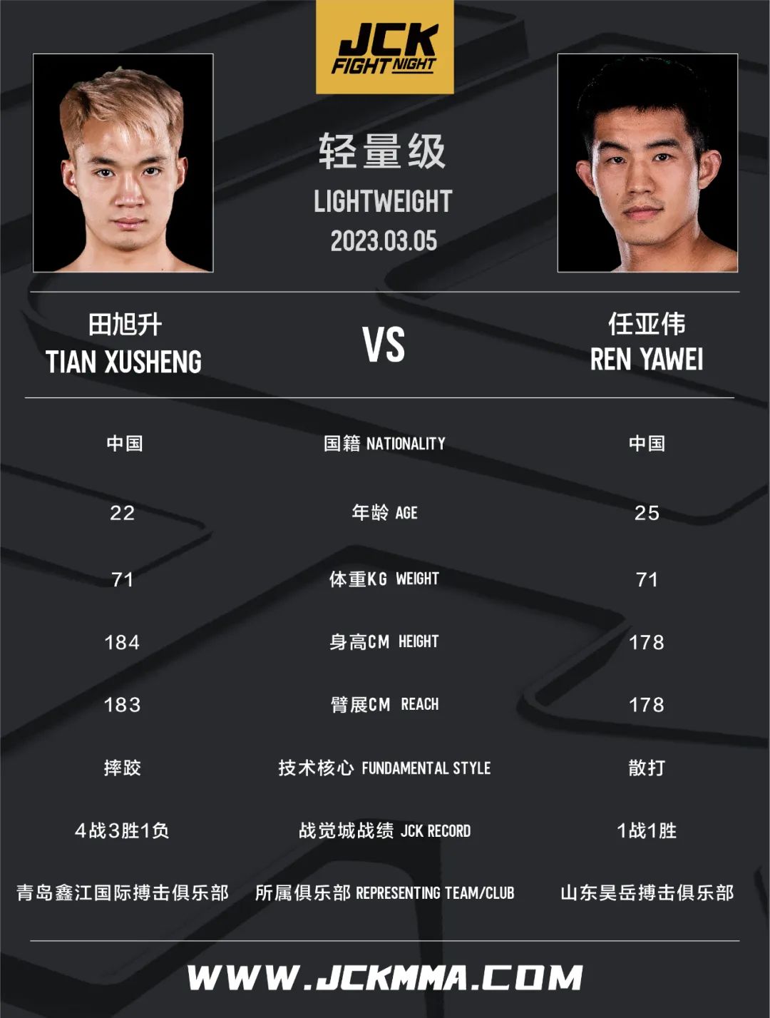 jck战觉城2022年第9战前瞻,jck战觉城2022年第4战前瞻