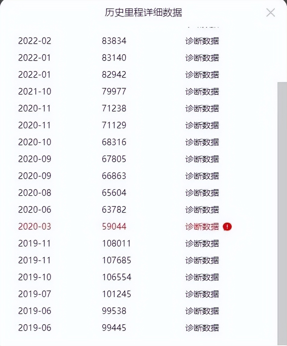 不同牌子的车怎么调表,汽车常见的三种调表方式