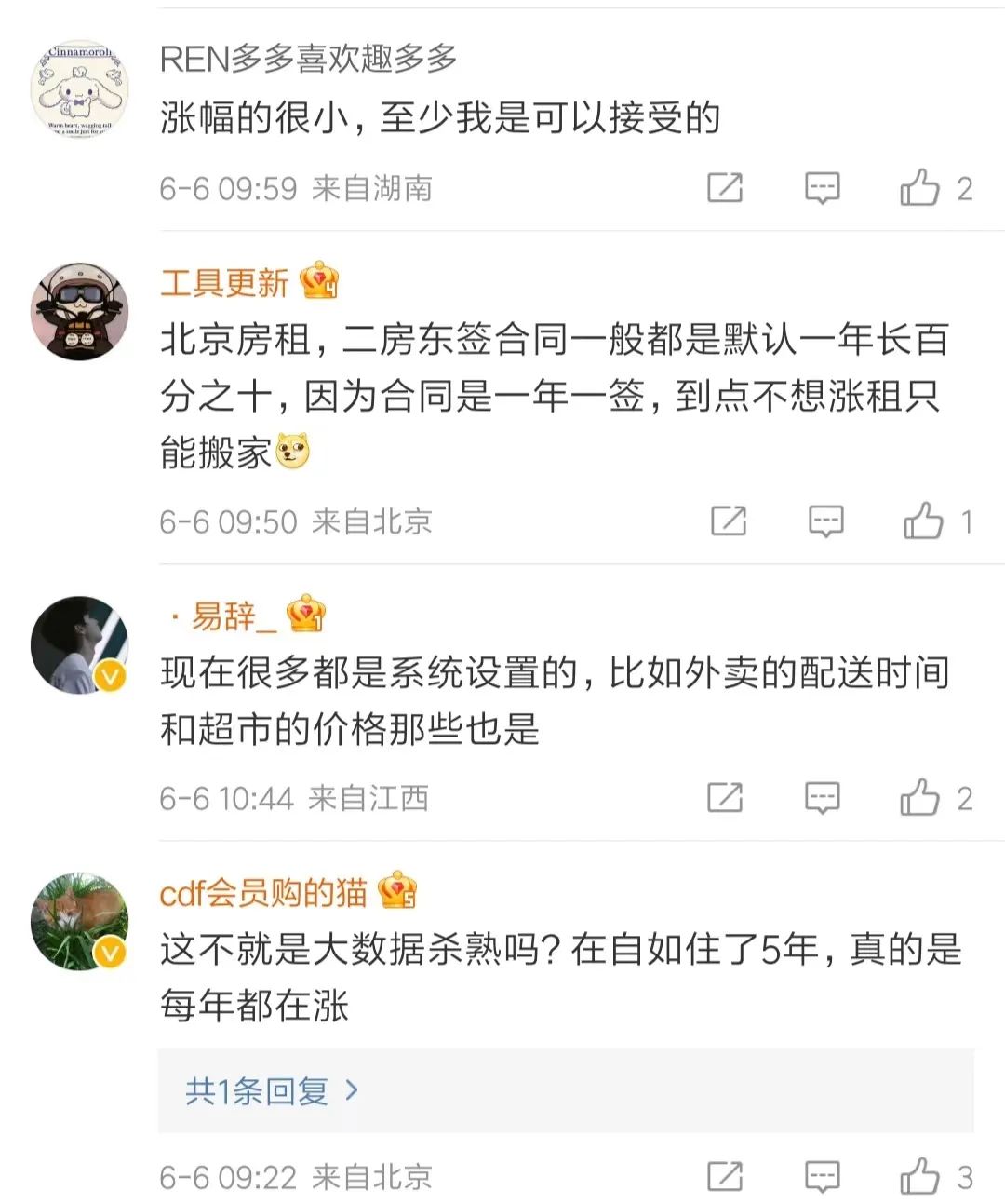 疫情下逆势涨房租的原因,房租普遍大幅下跌