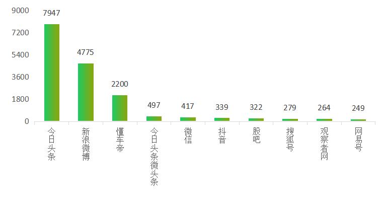 海信世界杯广告词什么意思,海信世界杯广告词