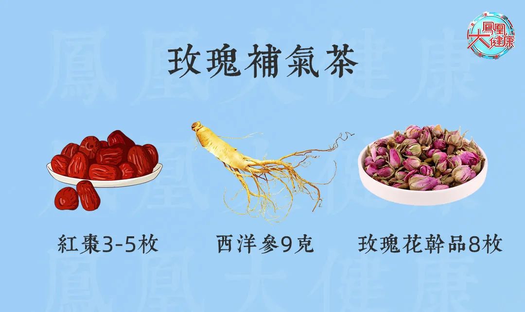 气血不足老得快教你一招延缓衰老,促进血液循环的代茶饮