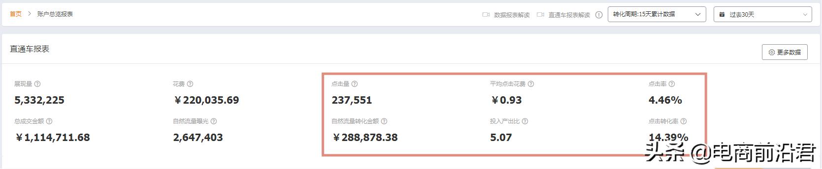 淘宝卖家怎样提高转化率的方法,淘宝新卖家如何提升转化率的方法