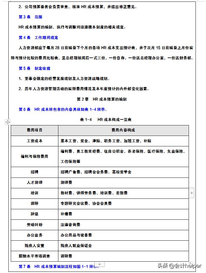 人家这才叫成本费用管控，我那做的算什么！难怪人家年终奖15W