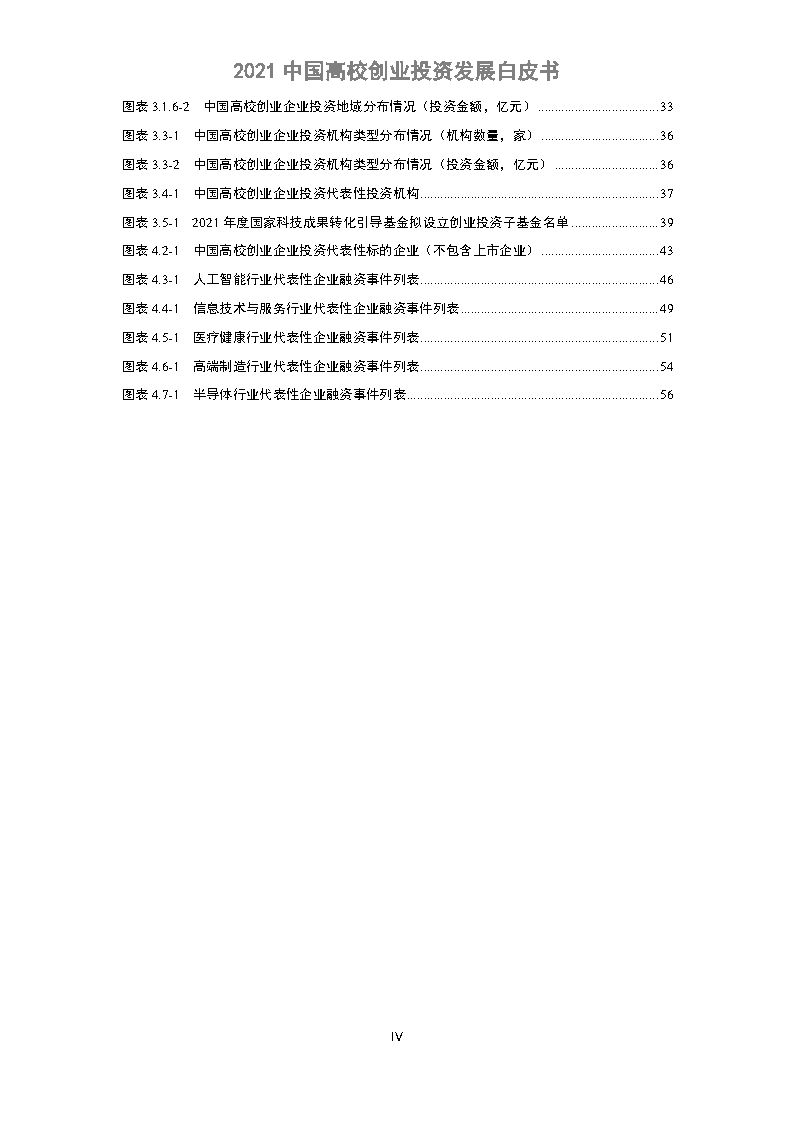 大学生创新创业投资,中国高校创业