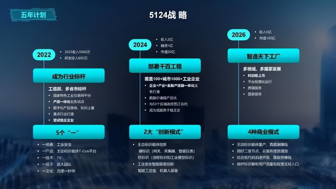 退伍兵创业路上的励志故事,退伍军人创业故事的视频