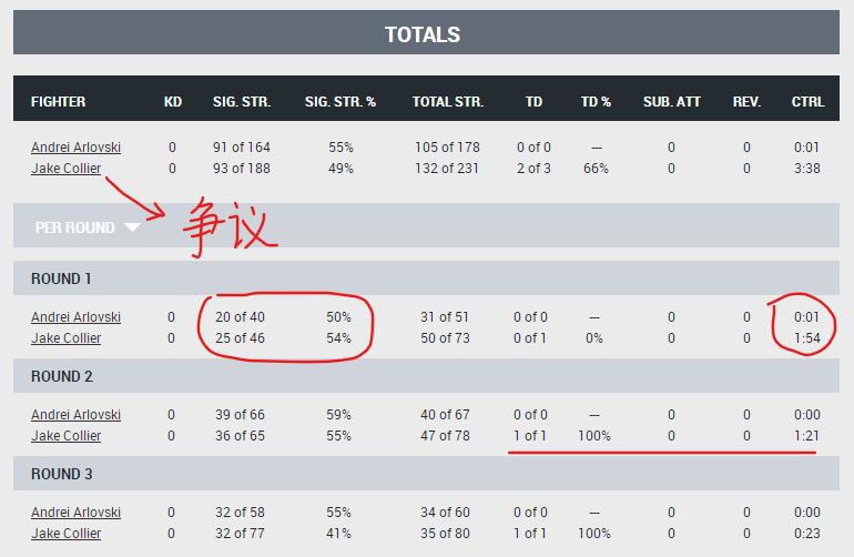 ufc274赛前发布会全部回放中文,最新ufc比赛291回放
