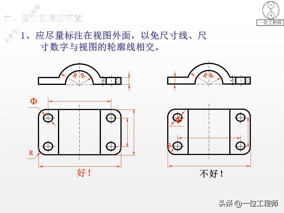 塑料零件图一般标注哪些尺寸,尺寸标注基准选择