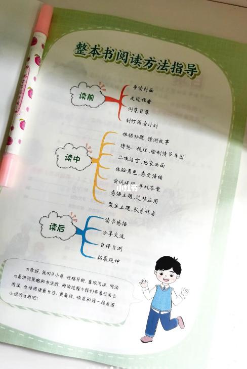 优翼语文笔记,优翼学习单元素养卷三年级语文