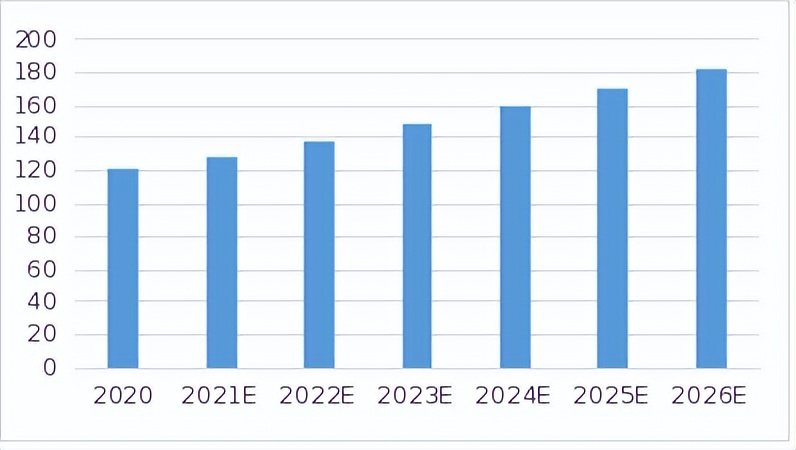 中国mems传感器产业迎来黄金十年,2024中国MEMS产业区域排名