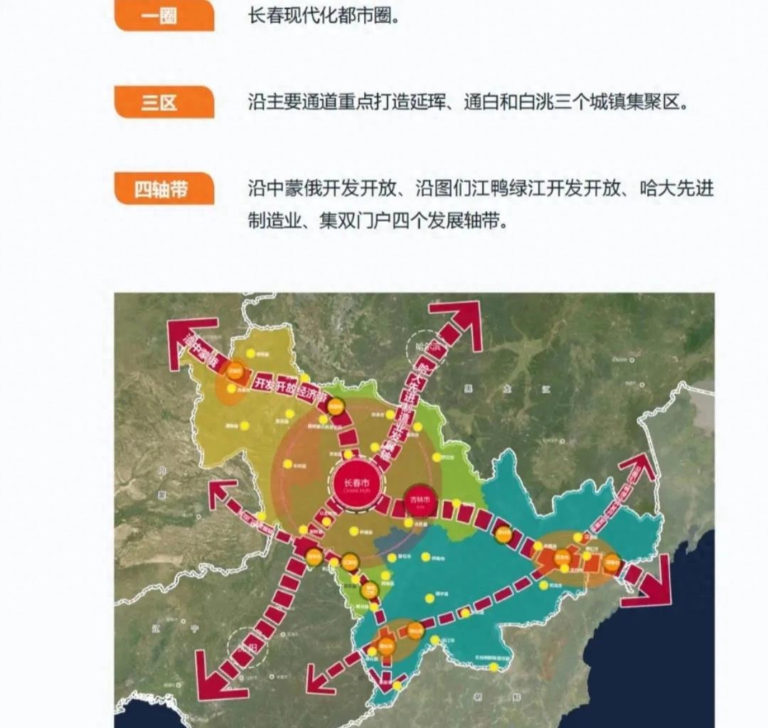 吉林全省发展长春,吉林长春发展怎么样