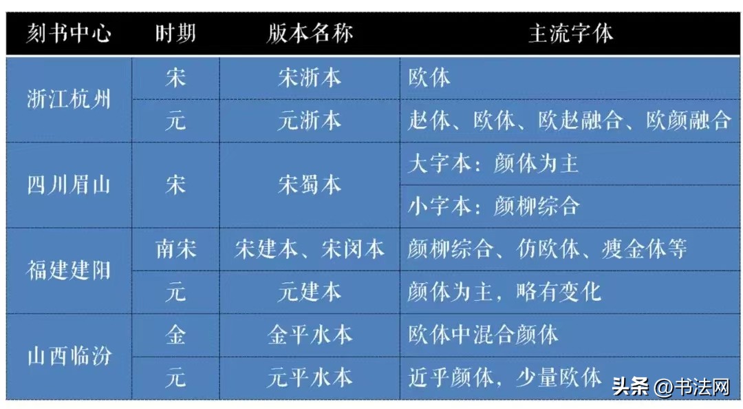遗臭万年秦桧,秦桧虽遗臭万年却是人生赢家