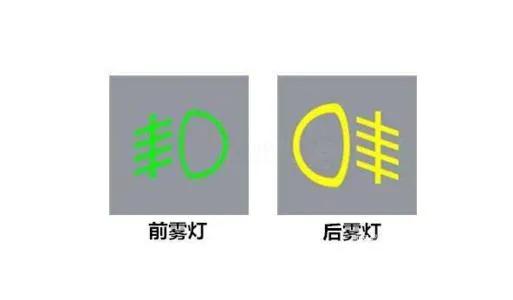 汽车雾灯应该在什么情况下使用,大众车雾灯怎么同时打开前后雾灯