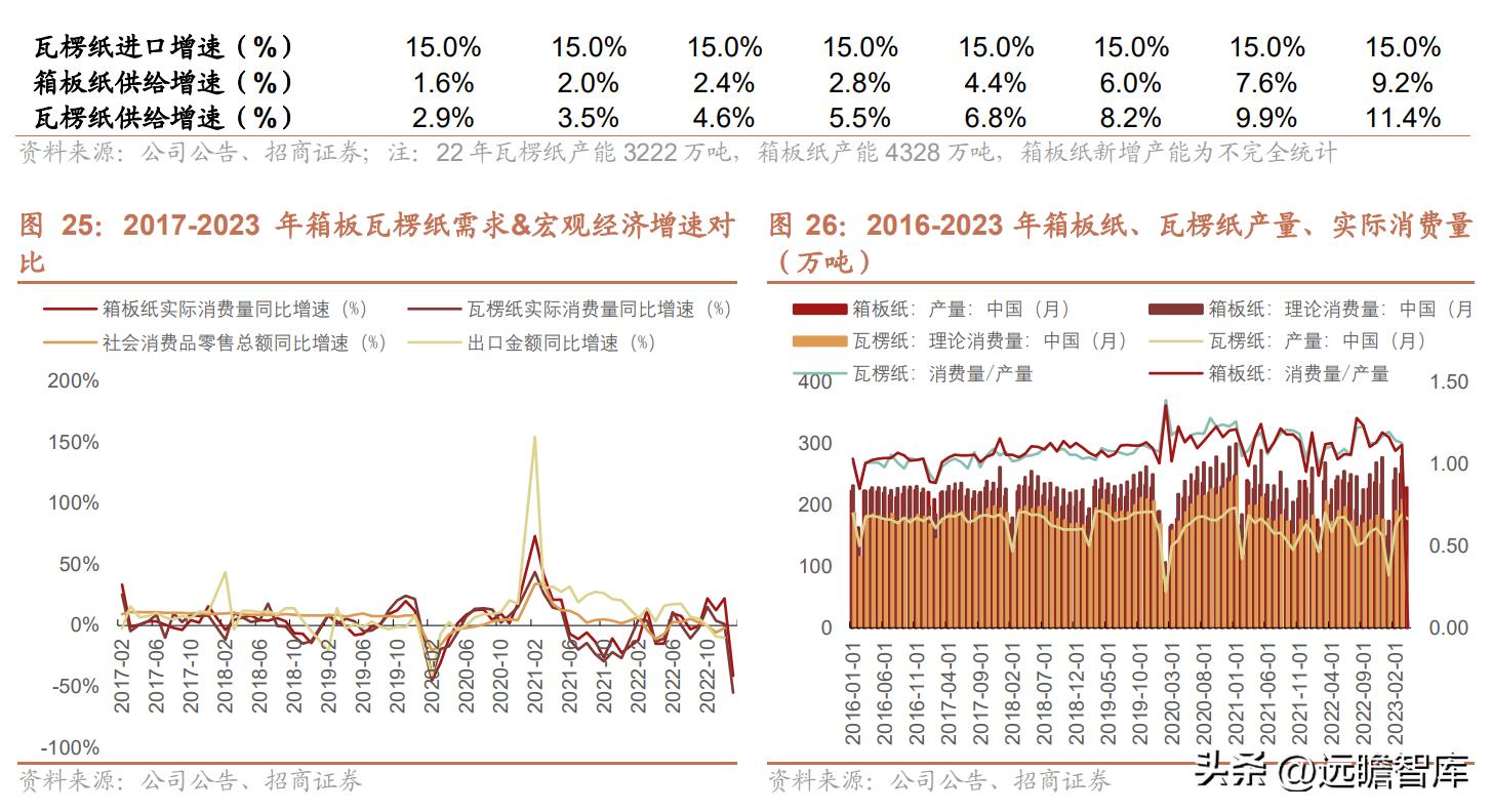 邳州荣晟环保纸及芳纶新材料,荣晟环保芳纶纸地址