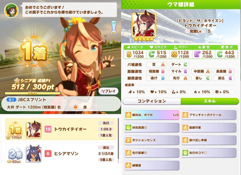 赛马娘东海帝王限定任务,赛马娘东海帝皇详细培养攻略