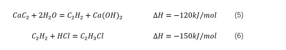 氯乙烯的危害性及应急处理方法,氯乙烯的危害性为何如此严重