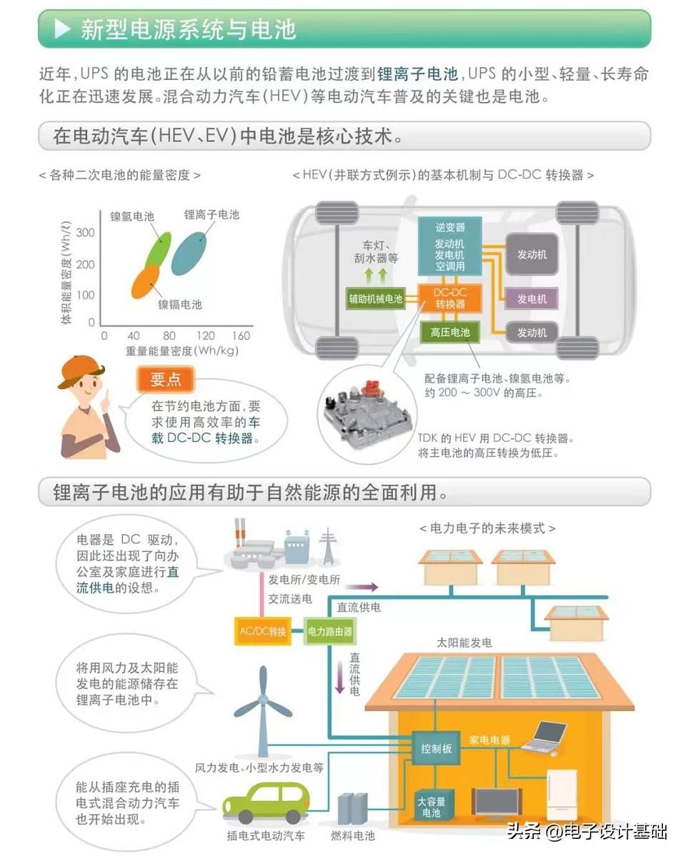 明纬开关电源,自制开关电源