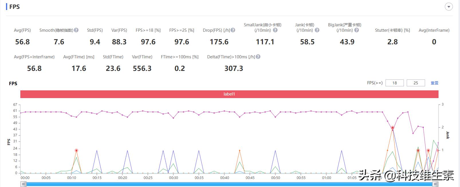 sonyxperia1iv屏幕,sonyxperia1iv暮光紫
