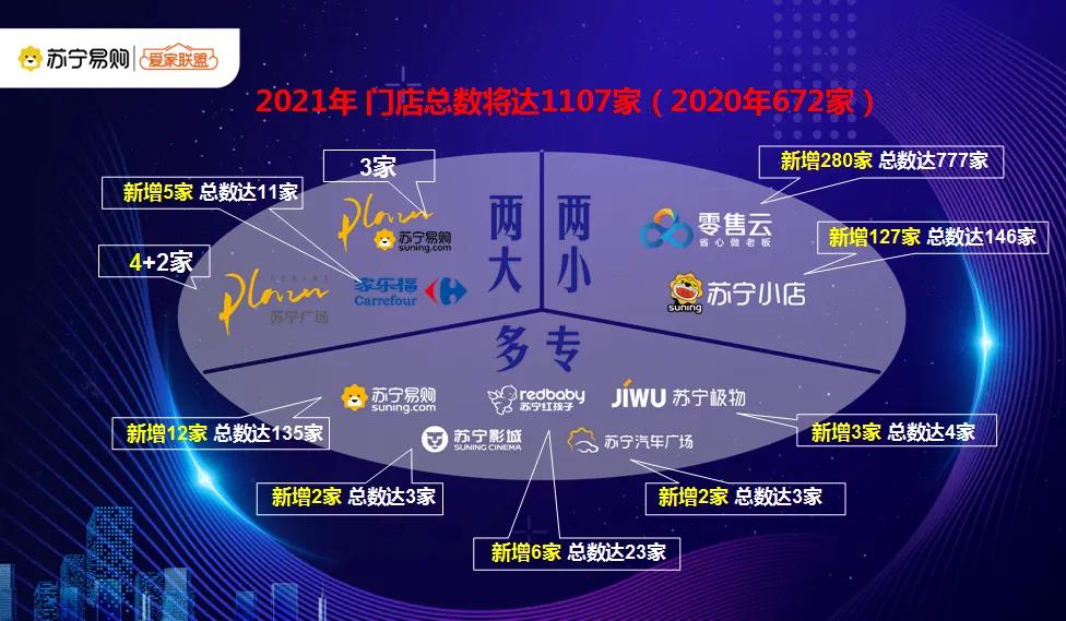 90后富豪张康阳:曾拒绝章泽天,48亿收购家乐福,27岁成国米主席