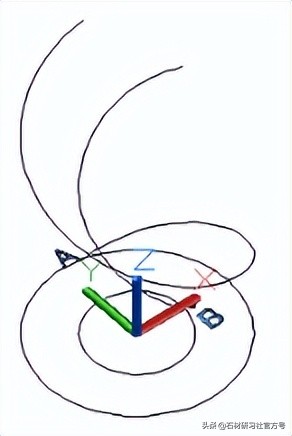 cad三层旋转楼梯平面图,地下旋转楼梯设计尺寸详图cad