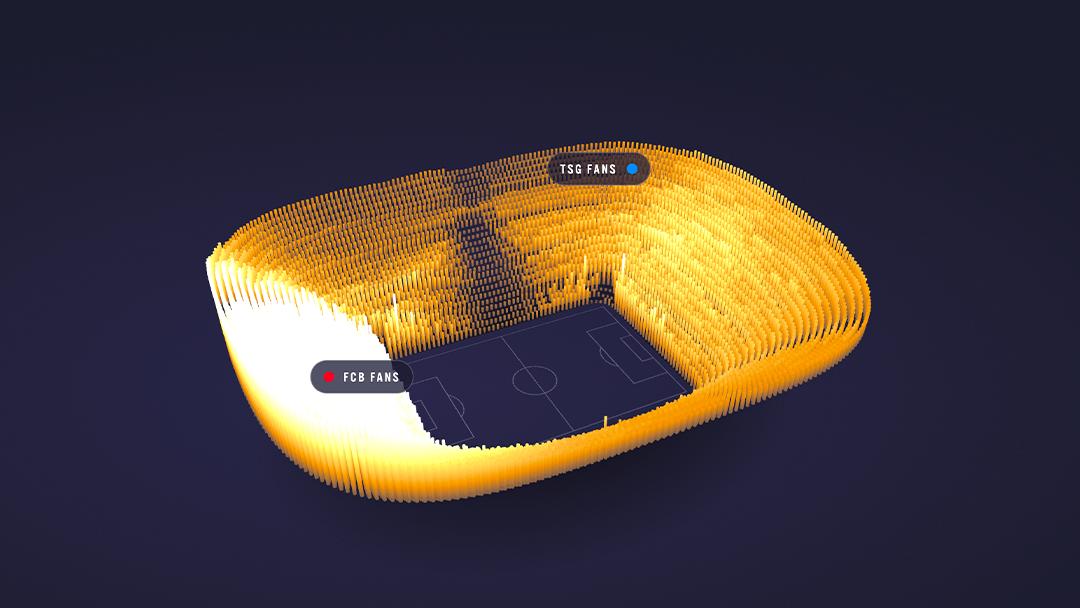 15种运动风格的可视化魅力十足,更能教你轻松Get世界杯冷知识