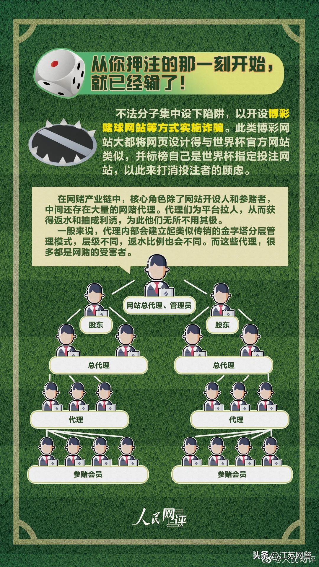 世界杯期间，警惕*球赌***局骗**，已有人被骗20余万元！