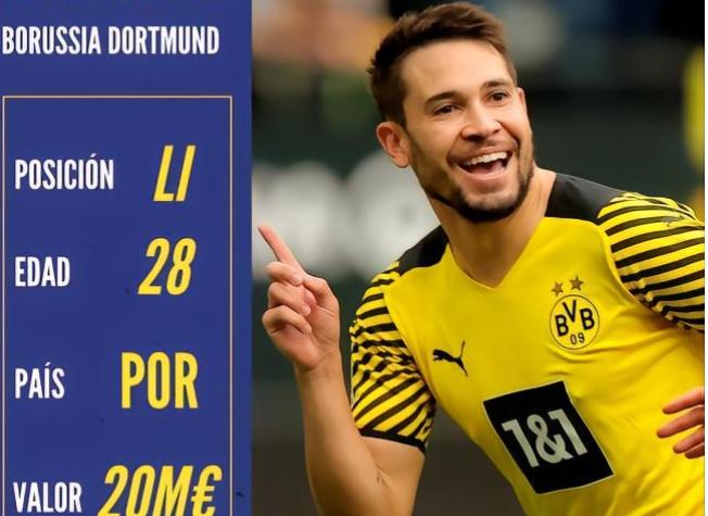 37球31助攻！尤文看上葡萄牙超级带刀后卫闪耀世界杯两大豪门抢人