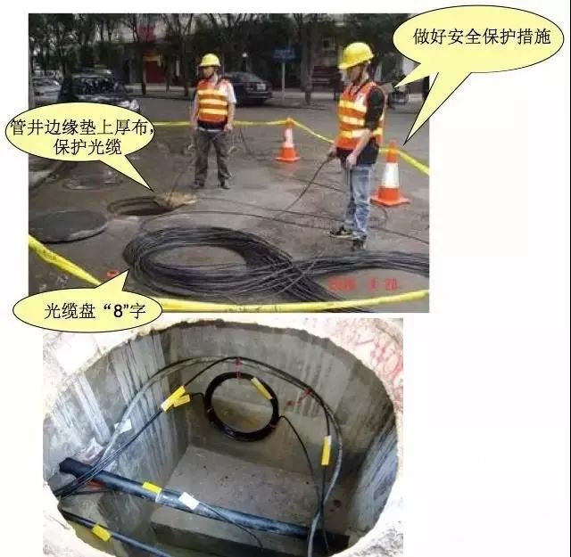 ftth光纤入户速度怎么样,fttr光纤入户施工全过程