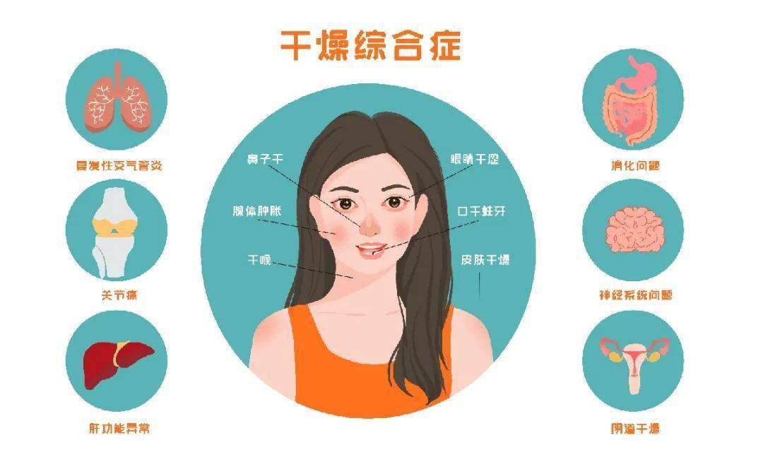 晚上睡觉总是感觉嘴巴干？别以为是缺水，或是4种疾病在作祟！