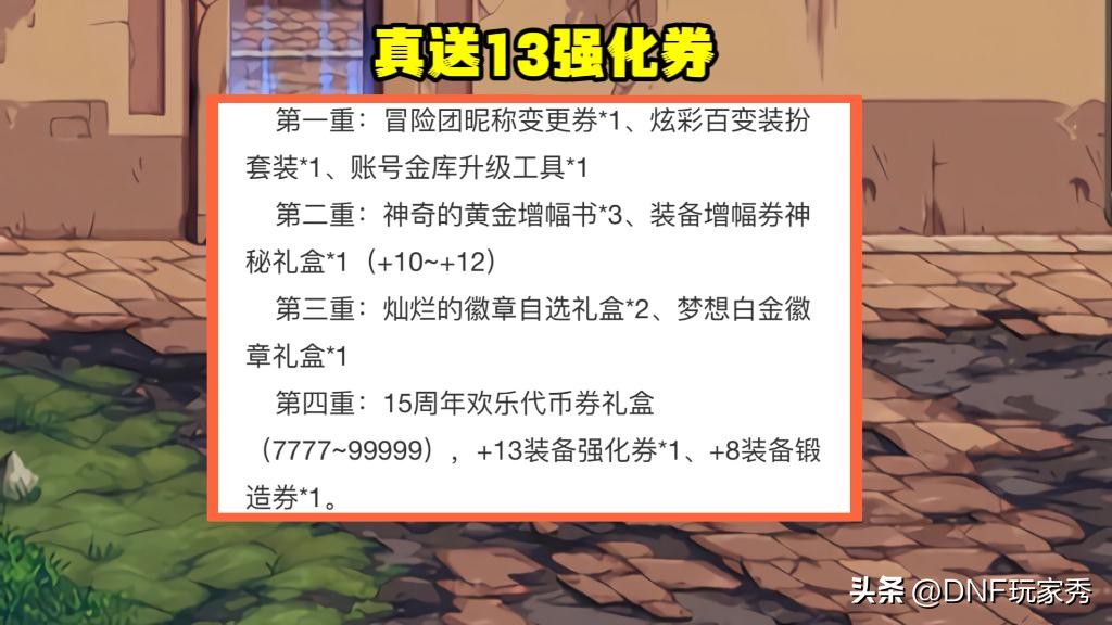 地下城怎么用13强化券最划算,13强化券怎么用最划算