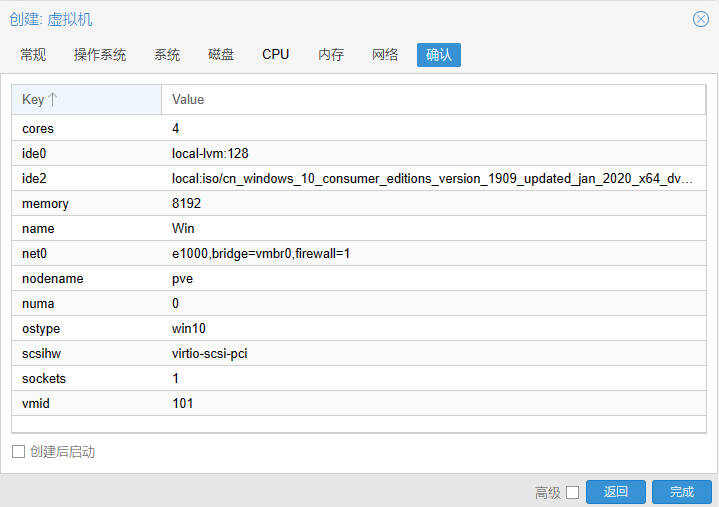 零刻EQ12Pro深度体验,下PVE搭建AllInOne折腾记录