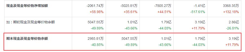 太安堂中药,最稀缺的中药龙头太安堂