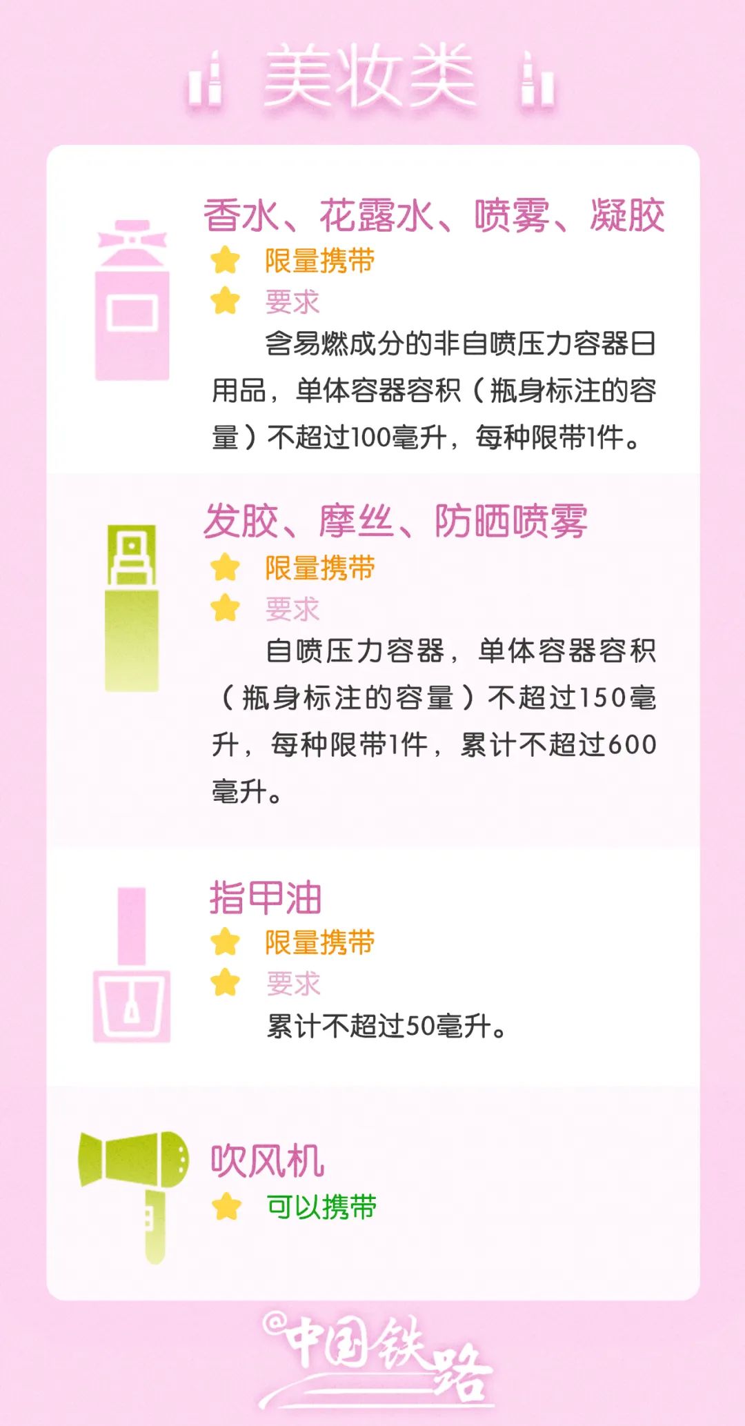 忘带身份证了还可以坐高铁吗,老君山忘带身份证可以入门么