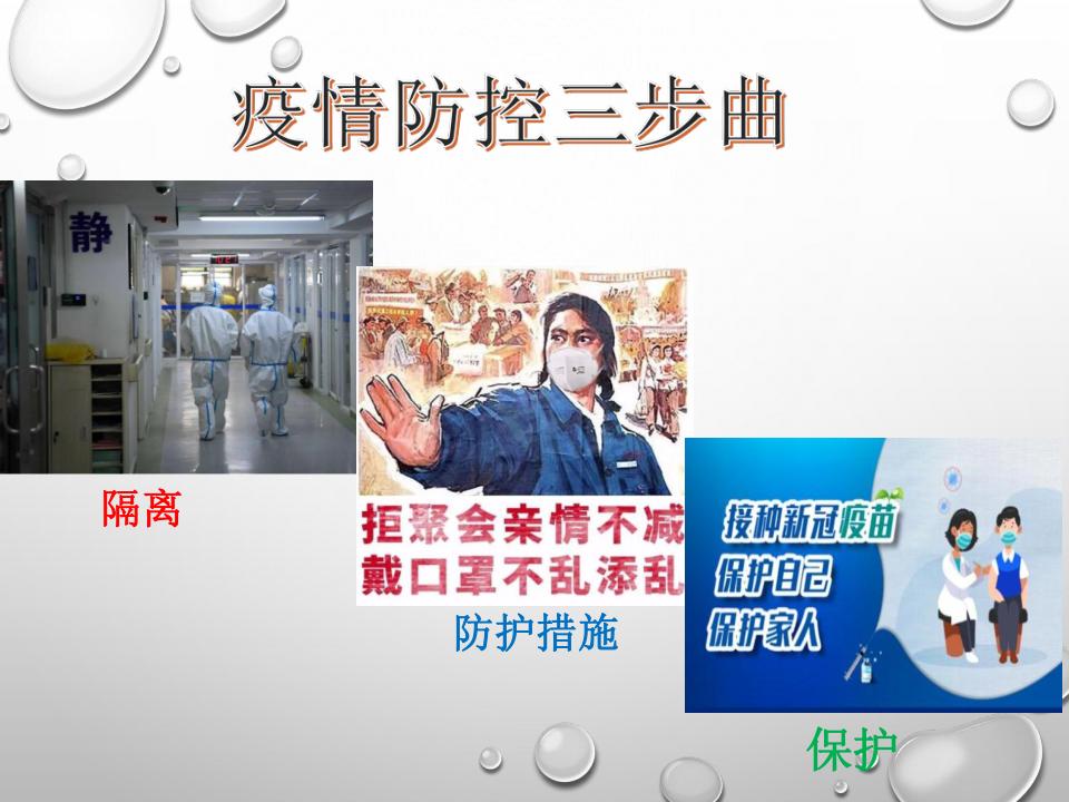 新冠肺炎疫情宣传课件,预防新冠肺炎疫情防控ppt