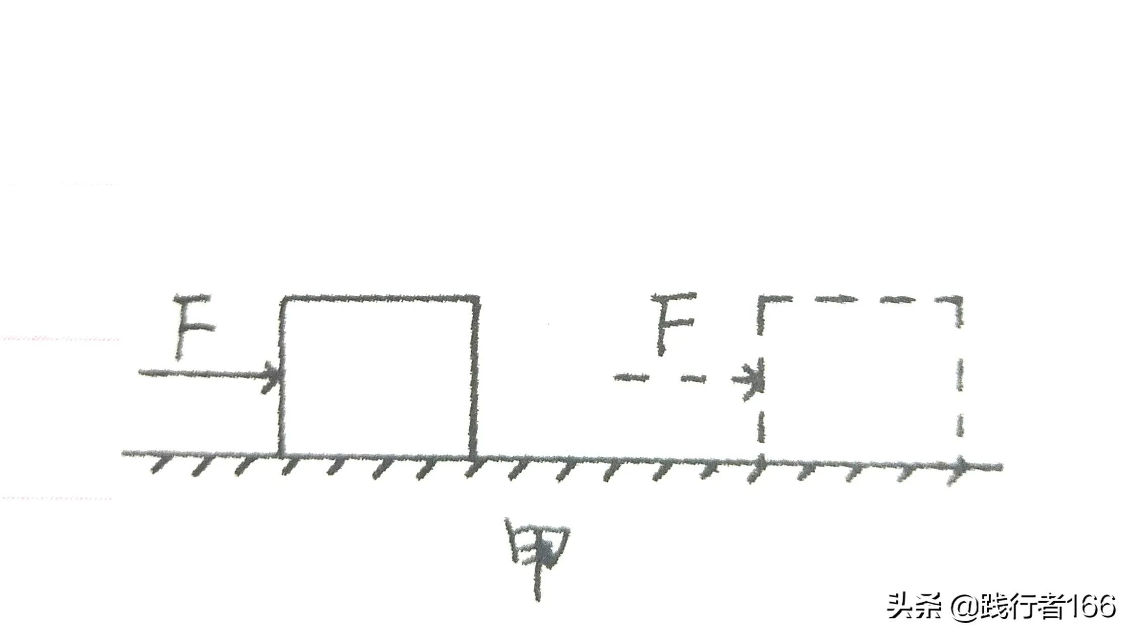 初中物理功和功率知识点归纳,物理第11章功和机械能教学视频