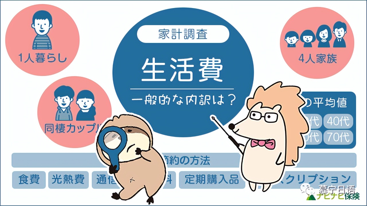 日语初学易搞错的事情,日语费用怎么表达