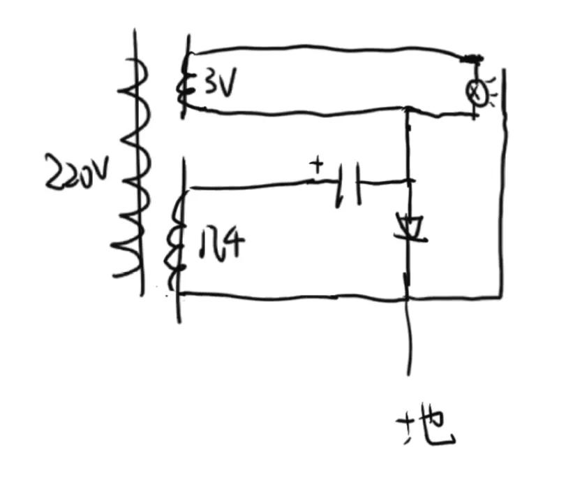 微波炉工作原理和危害,微波炉工作原理是怎样的