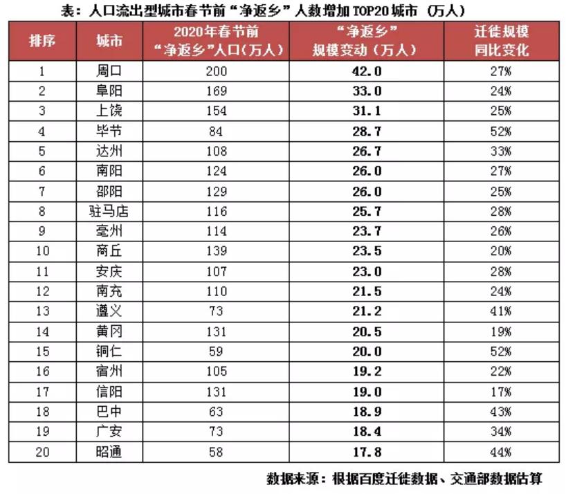 鹤岗2万块一套房是真的吗,鹤岗2万块买一套房