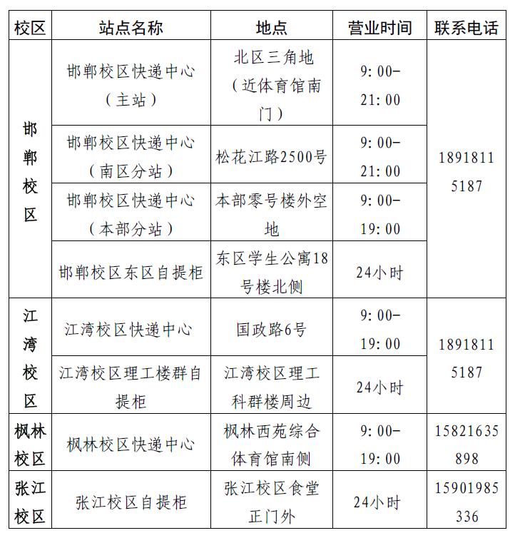 转需！复旦2022《暑期校园生活指南》，助你一站式get假期校园服务信息！