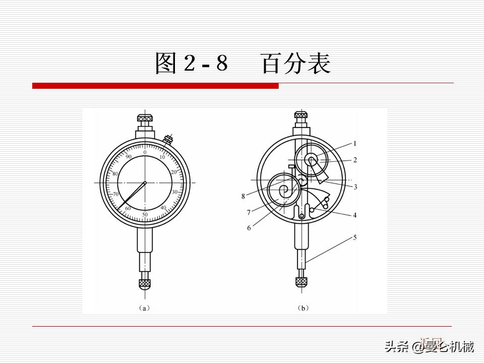 58椤祊pt鏁欑▼,56椤祊pt鍏ㄩ儴鍐呭
