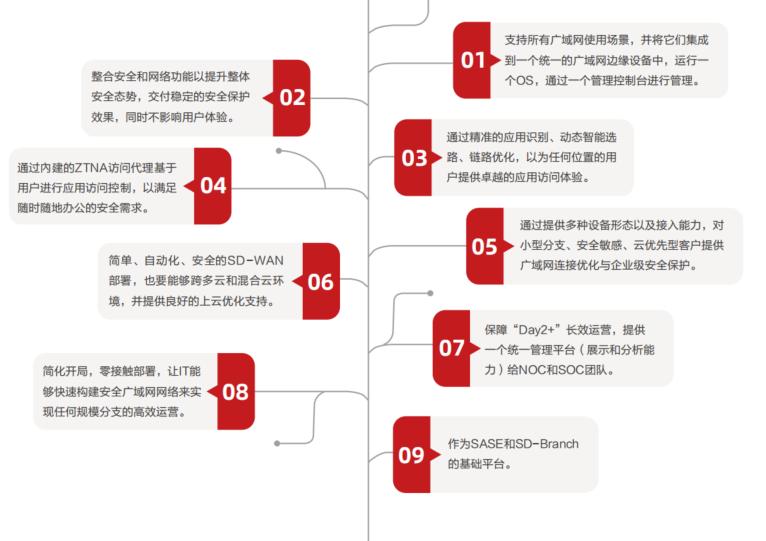 fortinet防火墙如何进入管理页面,fortnite防火墙默认密码